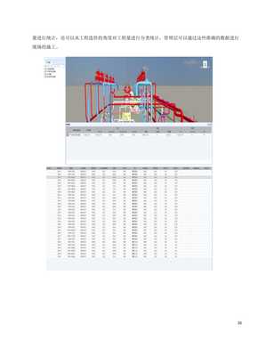 智能工廠三維數字化指南 信息系統運行維護服務