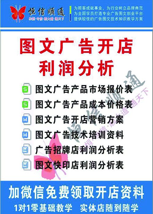 開個(gè)小型廣告圖文店，真能賺錢嗎？——從市場營銷策劃角度深度解析